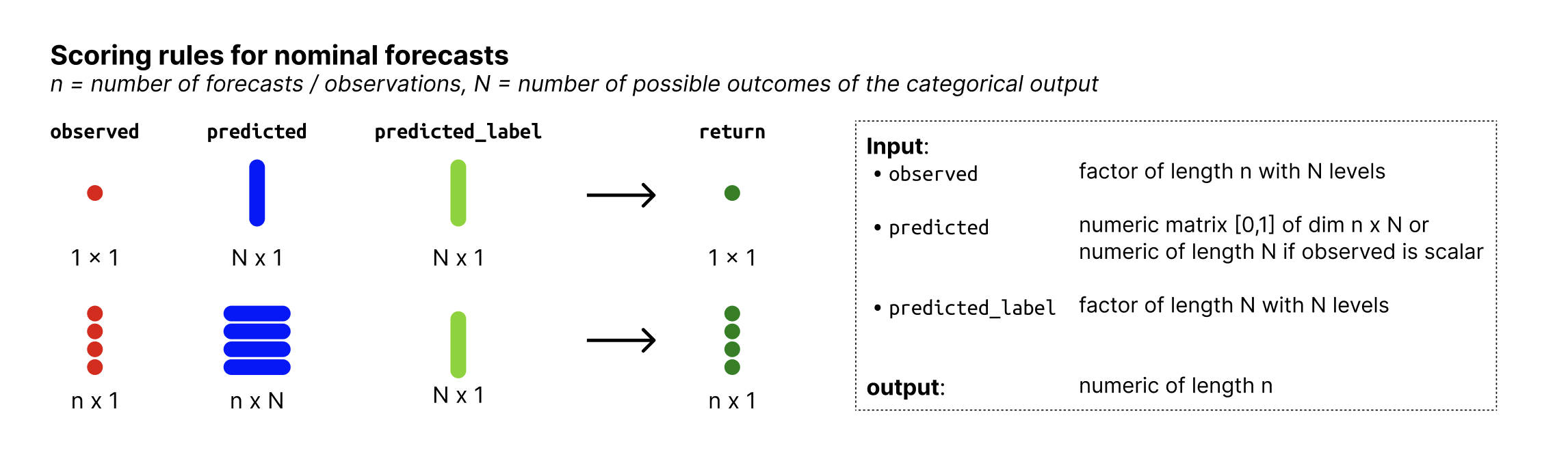 metrics-nominal.png
